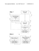 BROADBAND TELECOMMUNICATION SERVICE WITH PERSONALIZED SERVICE CAPABILITY FOR TERMINALS diagram and image