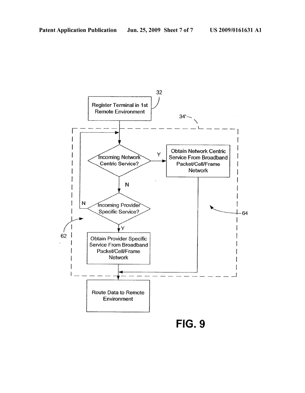 BROADBAND TELECOMMUNICATION SERVICE WITH PERSONALIZED SERVICE CAPABILITY FOR TERMINALS - diagram, schematic, and image 08