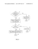 POWER-EFFICIENT ENHANCED UPLINK TRANSMISSION diagram and image