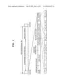 COMMUNICATION APPARATUS AND METHOD IN WIRELESS SENSOR NETWORK diagram and image