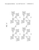 COMMUNICATION APPARATUS AND METHOD IN WIRELESS SENSOR NETWORK diagram and image