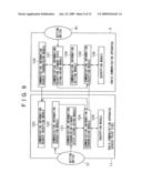 RADIO COMMUNICATION SYSTEM, RADIO COMMUNICATION APPARATUS AND METHOD, AND PROGRAM diagram and image