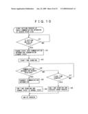 RADIO COMMUNICATION SYSTEM, RADIO COMMUNICATION APPARATUS AND METHOD, AND PROGRAM diagram and image