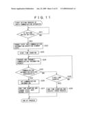 RADIO COMMUNICATION SYSTEM, RADIO COMMUNICATION APPARATUS AND METHOD, AND PROGRAM diagram and image