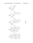 Recursive reduction of channel state feedback diagram and image