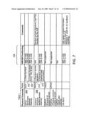 TD-SCDMA UPLINK PROCESSING diagram and image