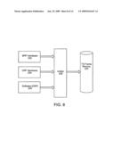 TD-SCDMA UPLINK PROCESSING diagram and image