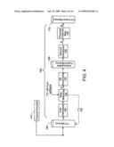 TD-SCDMA UPLINK PROCESSING diagram and image