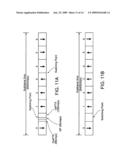 TD-SCDMA UPLINK PROCESSING diagram and image