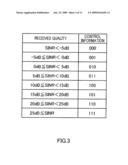 RADIO COMMUNICATION MOBILE STATION APPARATUS AND RADIO COMMUNICATION METHOD diagram and image