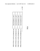 RADIO COMMUNICATION MOBILE STATION APPARATUS AND RADIO COMMUNICATION METHOD diagram and image