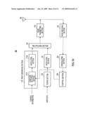 RADIO COMMUNICATION MOBILE STATION APPARATUS AND RADIO COMMUNICATION METHOD diagram and image