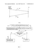 System and Method for Uplink Timing Synchronization diagram and image