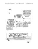 System and Method for Uplink Timing Synchronization diagram and image