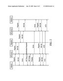 METHOD AND SYSTEM FOR SERVERLESS VOIP SERVICE IN PERSONAL COMMUNICATION NETWORK diagram and image