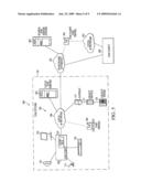 SYSTEM AND METHOD FOR INSTANT VoIP MESSAGING diagram and image