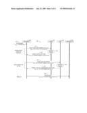 METHODS AND APPARATUS TO ENABLE CALL COMPLETION IN INTERNET PROTOCOL COMMUNICATION NETWORKS diagram and image