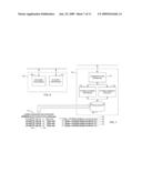 METHODS AND APPARATUS TO ENABLE CALL COMPLETION IN INTERNET PROTOCOL COMMUNICATION NETWORKS diagram and image