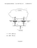 Fast multicast convergence at secondary designated router or designated forwarder diagram and image