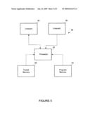 Fast multicast convergence at secondary designated router or designated forwarder diagram and image