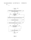 METHOD AND APPARATUS FOR CUSTOMER-CONTROLLED ROUTING MANAGEMENT diagram and image