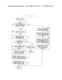 GATEWAY APPARATUS, PACKET FORWARDING METHOD, AND PROGRAM diagram and image