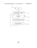 Communication method in a network comprising a primary network and a secondary network diagram and image