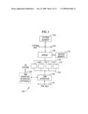 SYSTEM AND METHOD OF PROCESSING DATA FLOW IN MULTICHANNEL, MULTI-SERVICE ENVIRONMENT BY DYNAMICALLY ALLOCATING A SOCKET diagram and image