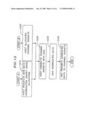 SYSTEM AND METHOD OF PROCESSING DATA FLOW IN MULTICHANNEL, MULTI-SERVICE ENVIRONMENT BY DYNAMICALLY ALLOCATING A SOCKET diagram and image