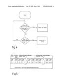 Medium Access Control Method for Data Transmission Through CATV Access Network diagram and image