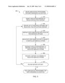 METHODS AND APPARATUS TO ALLOCATE SHARED RESOURCES OF A HIGH SPEED PACKET ACCESS CHANNEL IN A COMMUNICATION NETWORK diagram and image