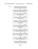 METHODS AND APPARATUS TO ALLOCATE SHARED RESOURCES OF A HIGH SPEED PACKET ACCESS CHANNEL IN A COMMUNICATION NETWORK diagram and image