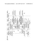 HIGH PERFORMANCE ETHERNET NETWORKING UTILIZING EXISTING FIBRE CHANNEL FABRIC HBA TECHNOLOGY diagram and image