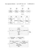 Method of Processing a Signal and Apparatus for Processing a Signal diagram and image