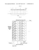 Method of Processing a Signal and Apparatus for Processing a Signal diagram and image