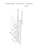 Method of Processing a Signal and Apparatus for Processing a Signal diagram and image