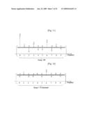 Method of Processing a Signal and Apparatus for Processing a Signal diagram and image