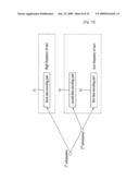 Method of Processing a Signal and Apparatus for Processing a Signal diagram and image