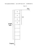 Method of Processing a Signal and Apparatus for Processing a Signal diagram and image