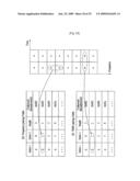 Method of Processing a Signal and Apparatus for Processing a Signal diagram and image