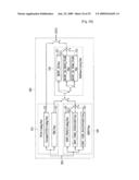 Method of Processing a Signal and Apparatus for Processing a Signal diagram and image