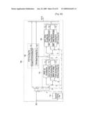 Method of Processing a Signal and Apparatus for Processing a Signal diagram and image