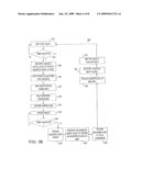 AUTOMATIC SHUTDOWN OR THROTTLING OF A BIST STATE MACHINE USING THERMAL FEEDBACK diagram and image