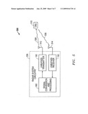 Wideband frequency hopping spread spectrum transmitters and related methods diagram and image