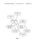 Methods and Apparatus to Combine Data from Multiple Sources to Characterize Communication Systems diagram and image