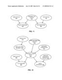 Methods and Apparatus to Combine Data from Multiple Sources to Characterize Communication Systems diagram and image