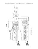 Downlink channel transmission device and method thereof diagram and image