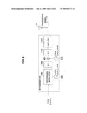 Downlink channel transmission device and method thereof diagram and image