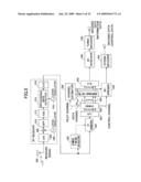 Downlink channel transmission device and method thereof diagram and image