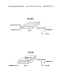 Downlink channel transmission device and method thereof diagram and image